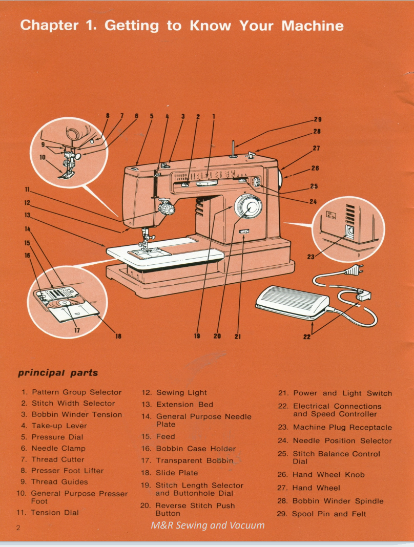 Singer 6136 Instruction Manual