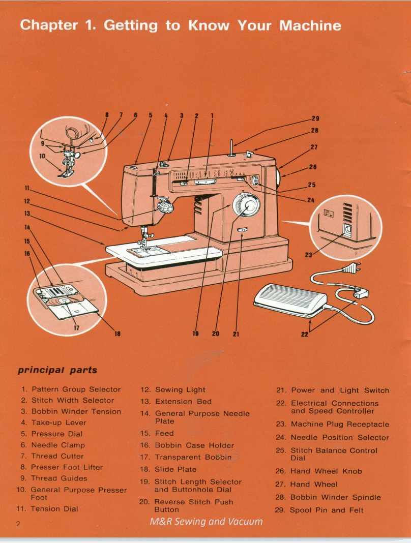 Instruction Manual, Singer 6136 - mrsewing