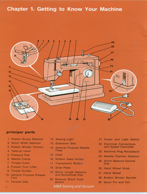 Instruction Manual, Singer 6136