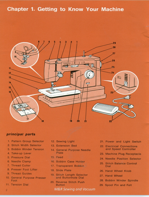 Singer 6136 Instruction Manual - mrsewing