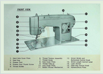 Kenmore 1503 Instruction Manual
