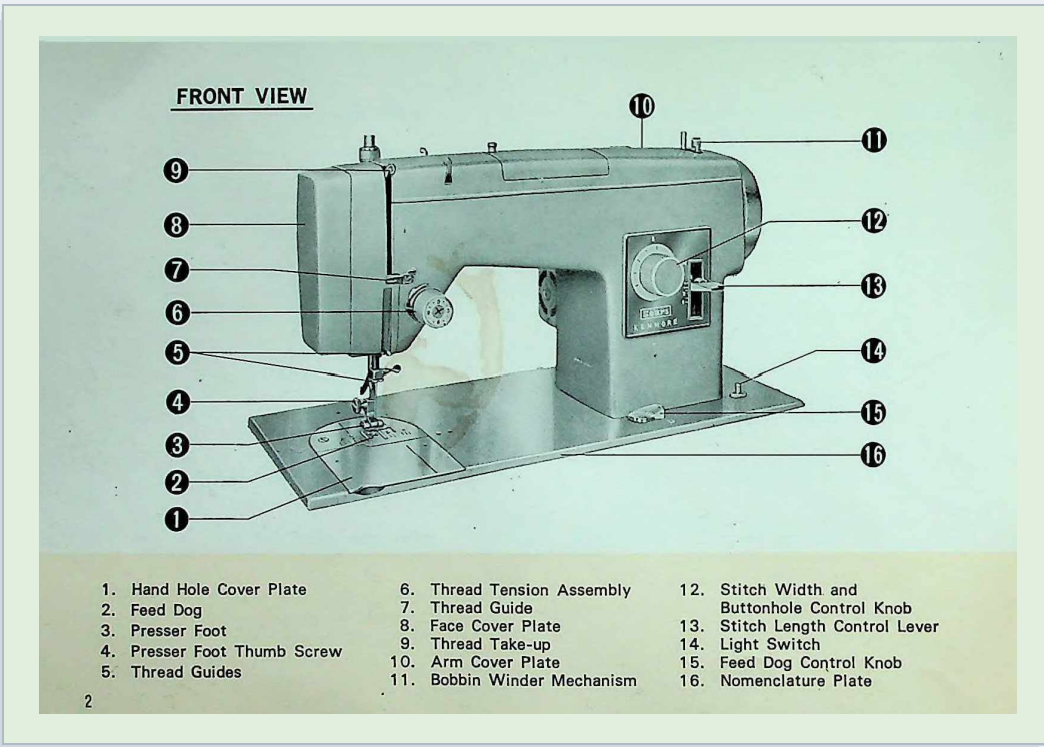 Kenmore 1503 Instruction Manual