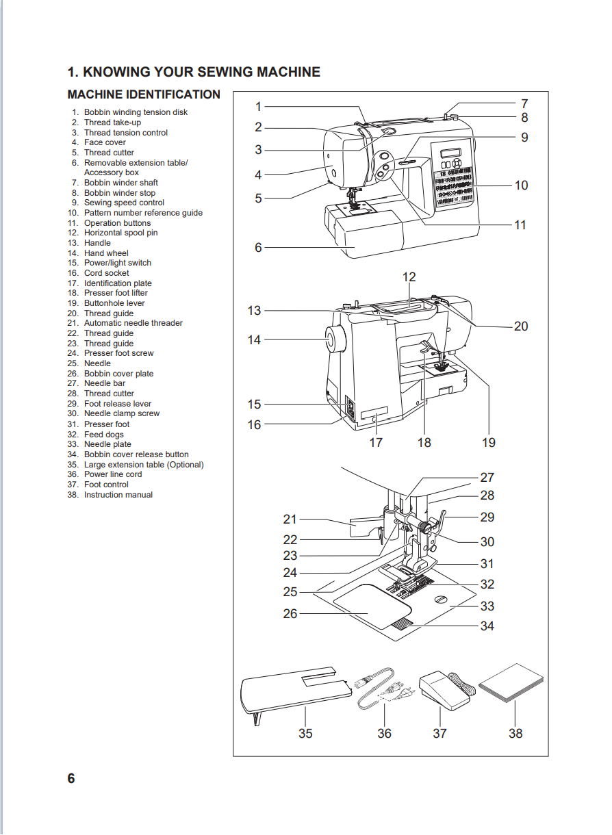 Singer 7258 Instruction Manual