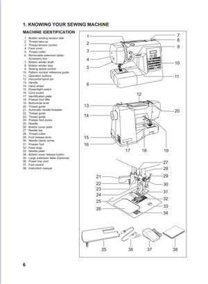 Instruction Manual, Singer 7258