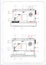 Pfaff 1213/1214/1222E Instruction Manual