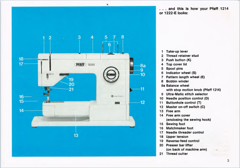 Pfaff 1213/1214/122E Instruction Manual