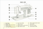 Kenmore 1227 Instruction Book