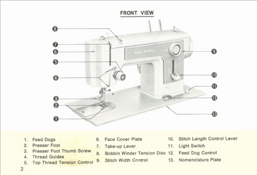 Kenmore 1227 Instruction Book
