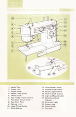 Kenmore 1249 Instruction Manual