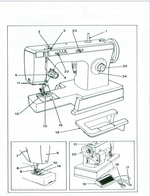Singer 1802/1852/1872 Instruction Manual
