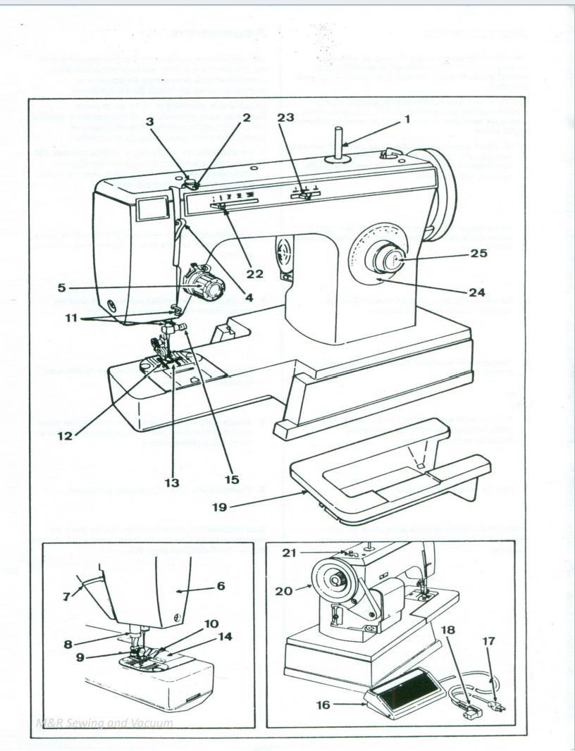 Singer 1802/1852/1872 Instruction Manual