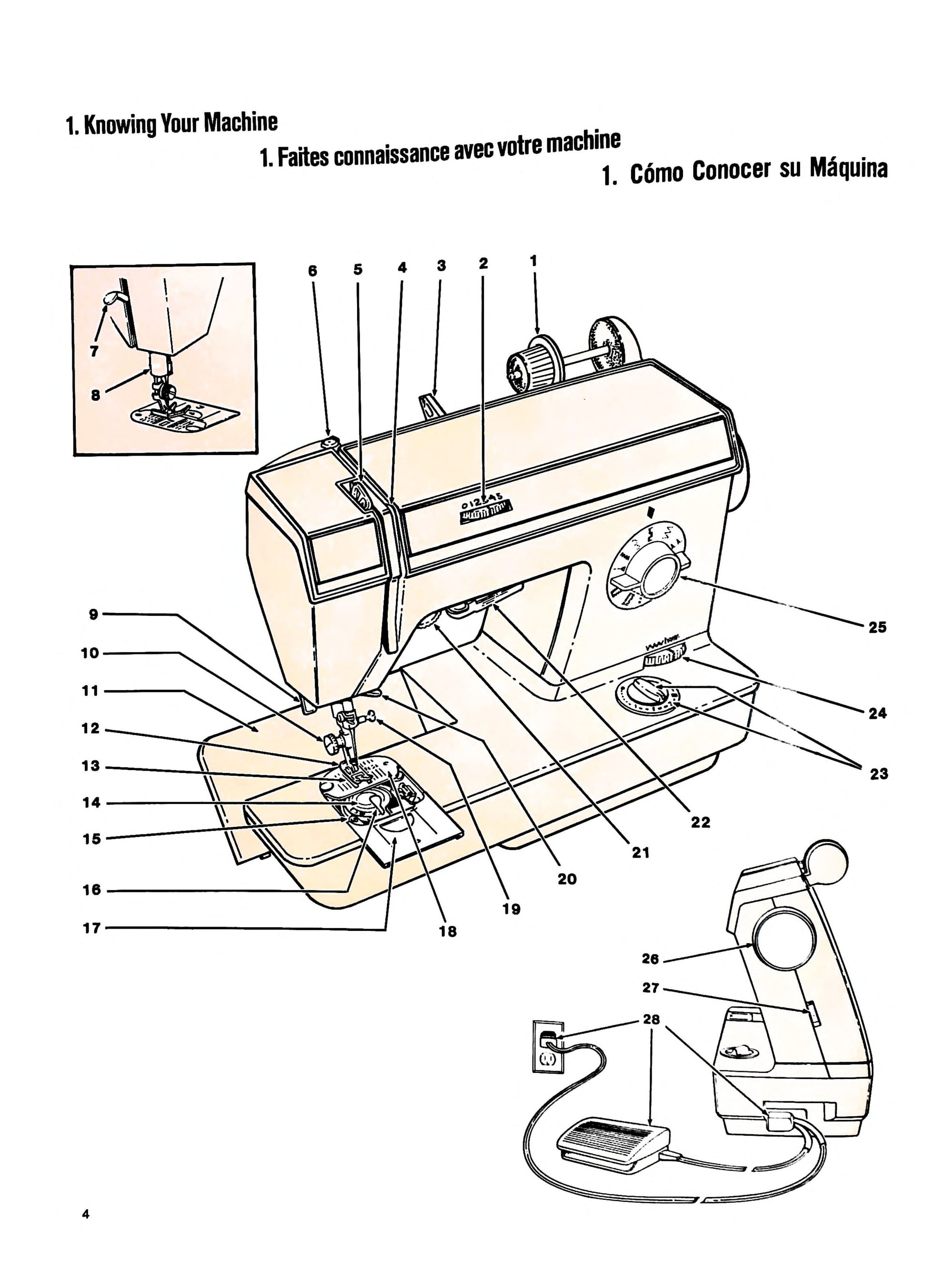 Singer 1411 Instruction Manual