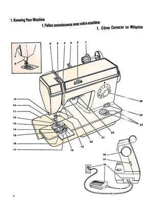 Singer 1411 Instruction Manual