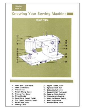Kenmore 1422 Instruction Manual