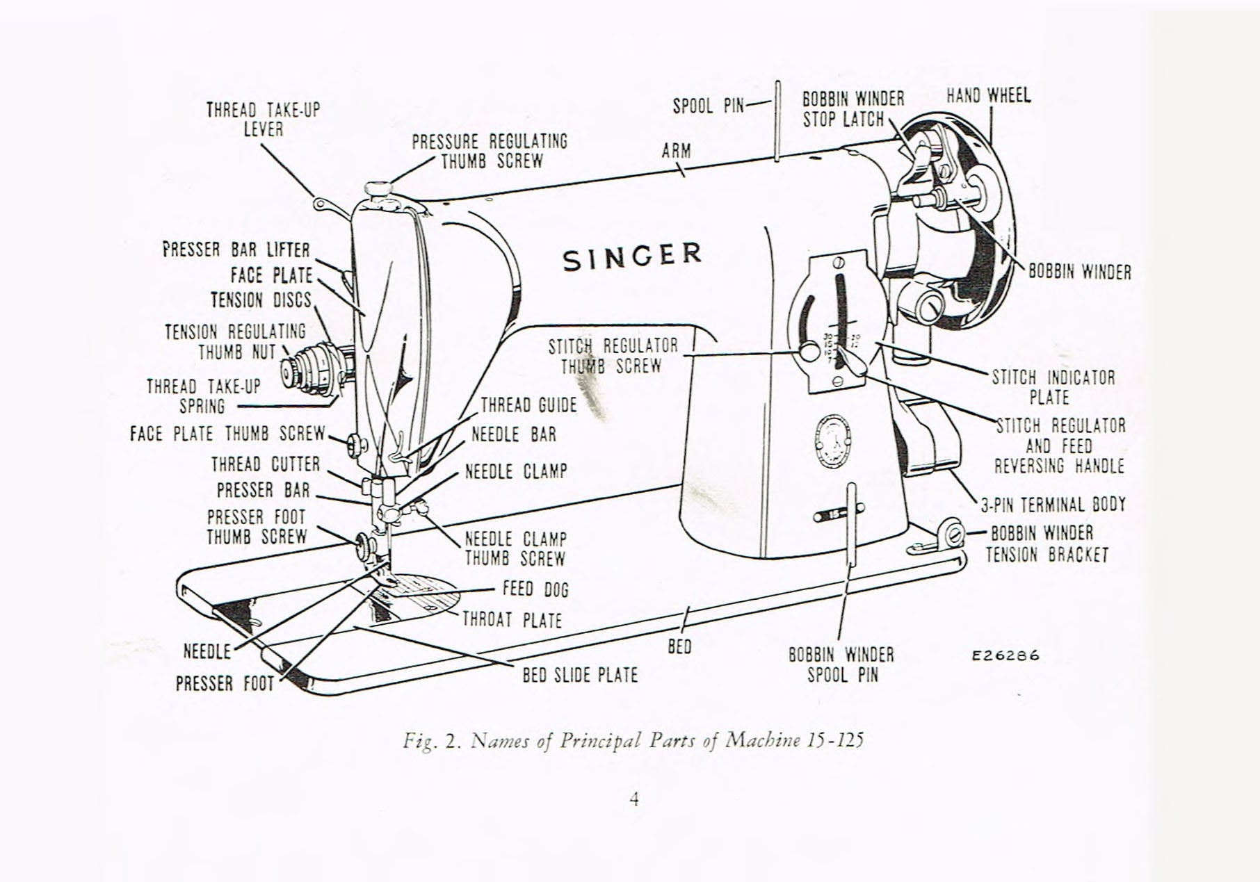 Singer 15-Class 125 Instruction Manual