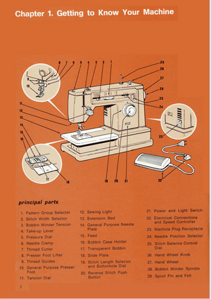 Instruction Manual, Singer 6105