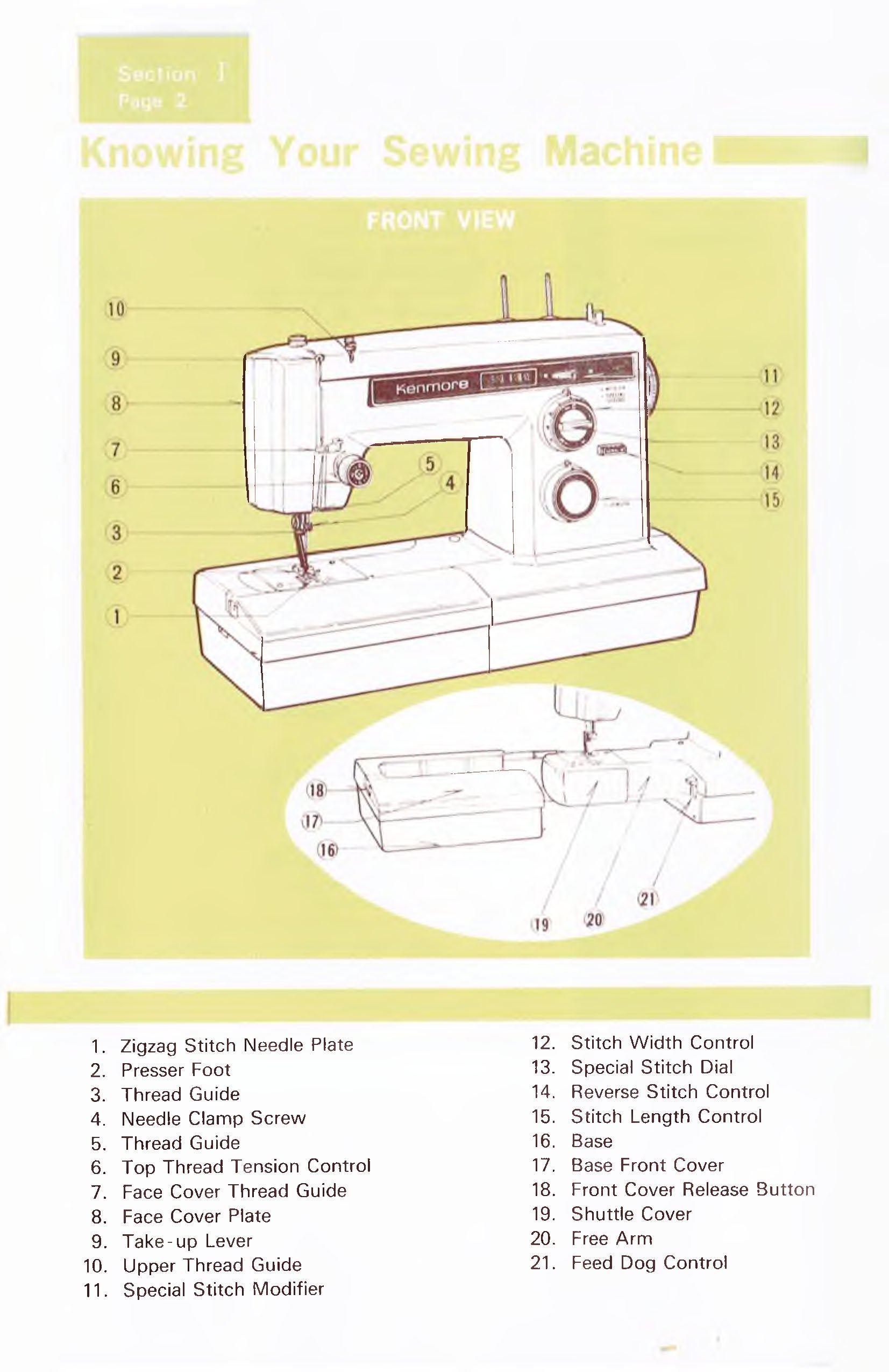 Kenmore 1941 Instruction Manual