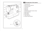 Singer 8280 Instruction Manual