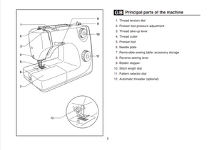 Instruction Manual, Singer 8280