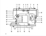 Pfaff 18 Instruction Manual