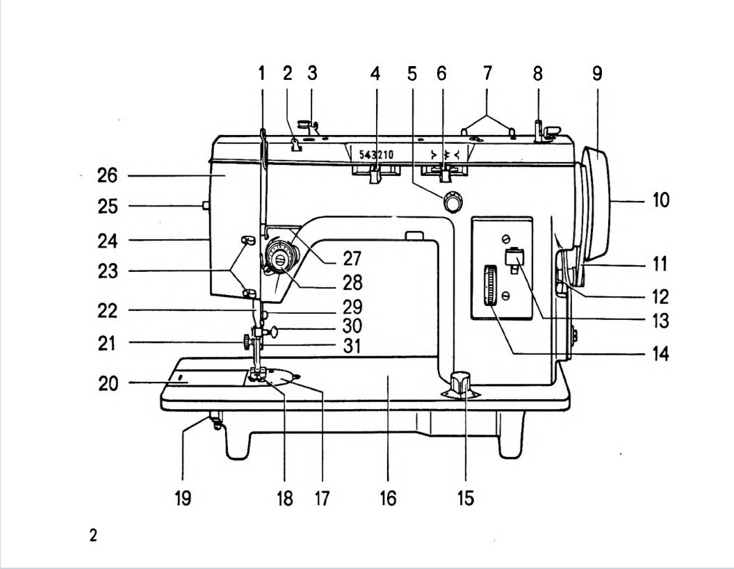 Instruction Manual, Pfaff 18