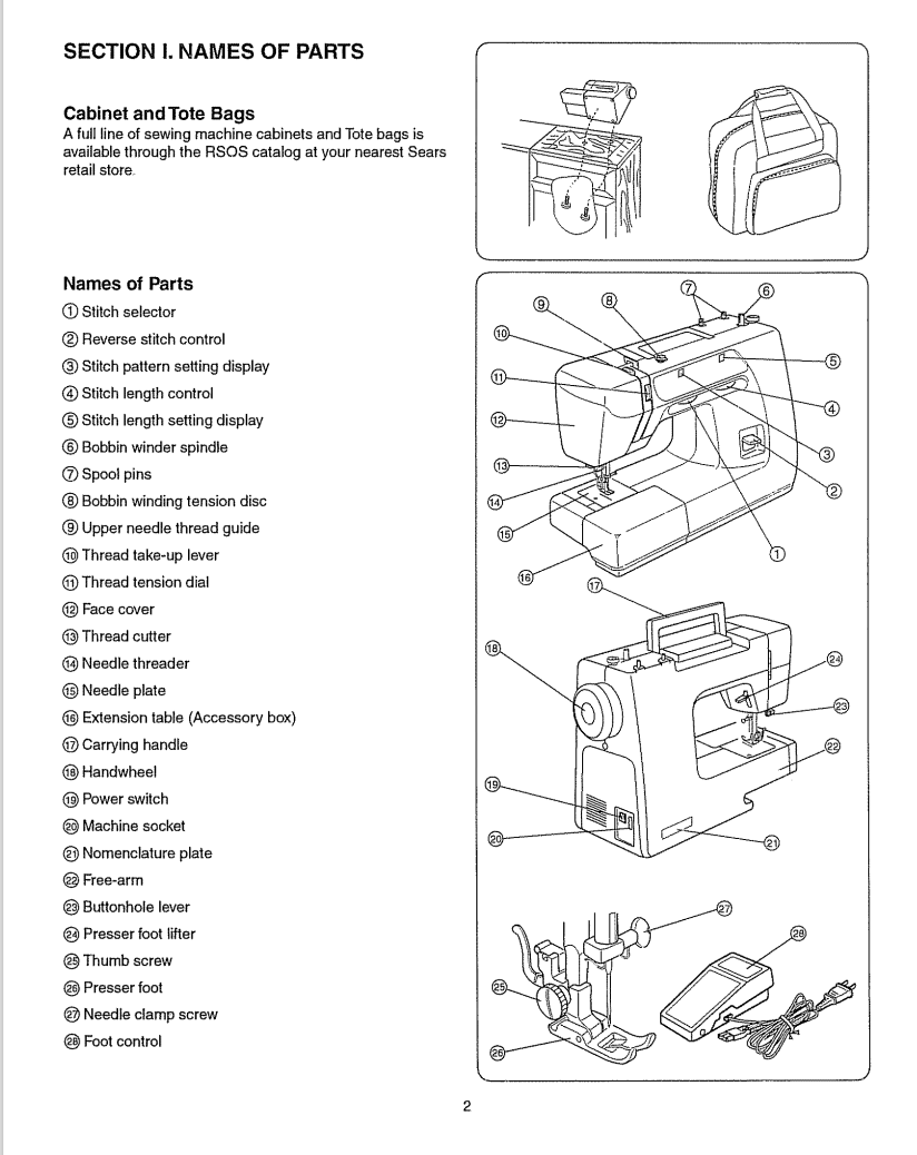 Kenmore 385.15518000 Instruction Manual