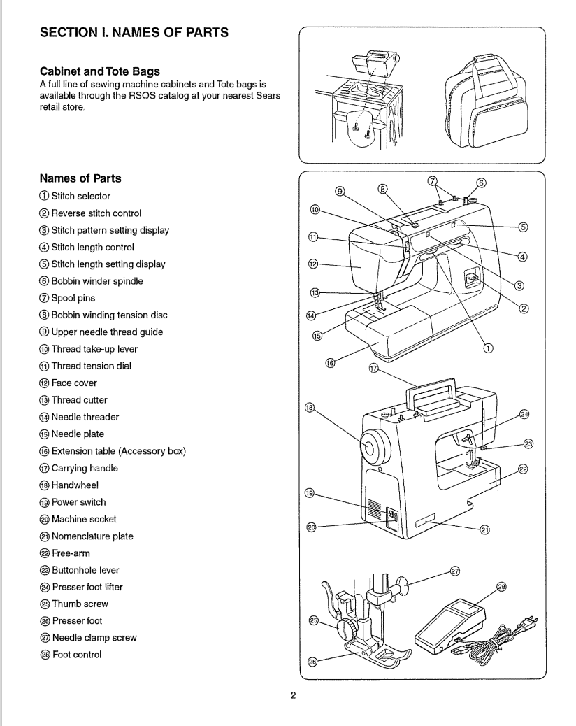 Instruction Manual, Kenmore 385.15518000