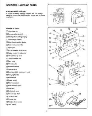 Instruction Manual, Kenmore 385.15518000