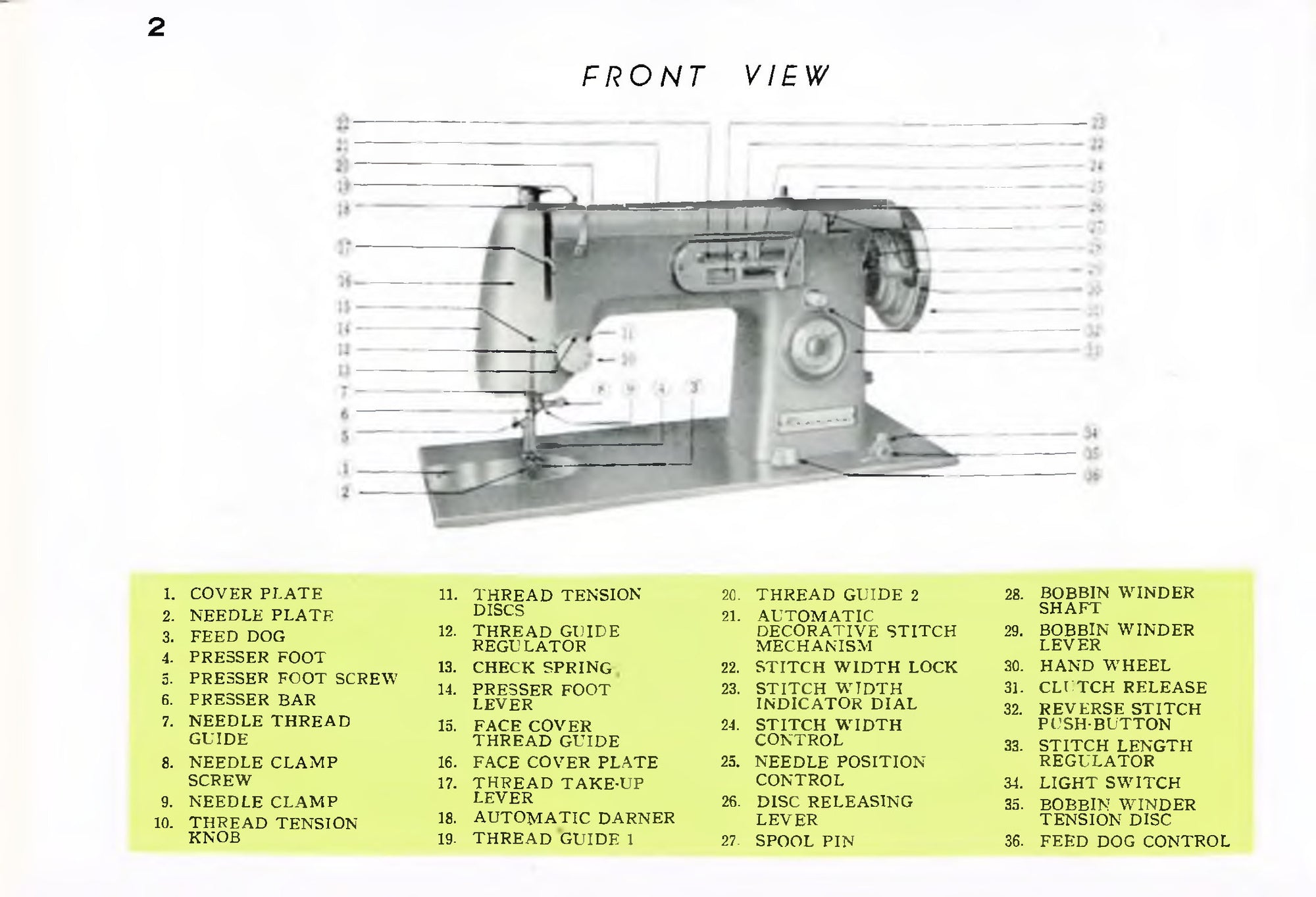 Kenmore Model 372 Instruction Book