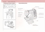 Kenmore 385.1764180 Instruction Manual