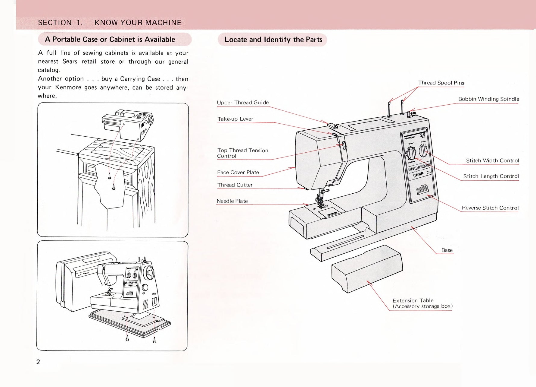 Kenmore 385.1764180 Instruction Manual