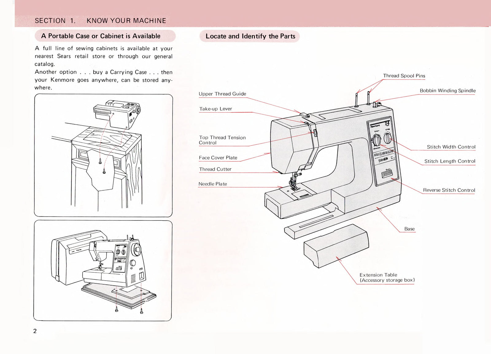 Kenmore 385.1764180 Instruction Manual