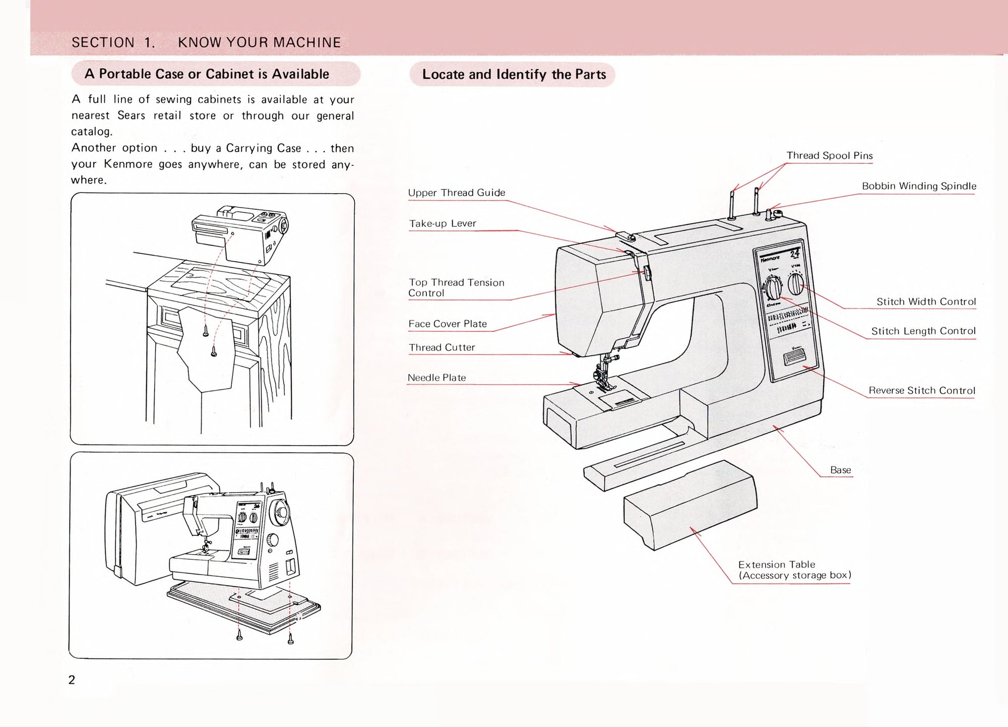 Kenmore 385.1764180 Instruction Manual