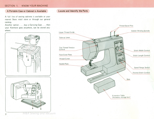 Kenmore 385.188480 Instruction Manual