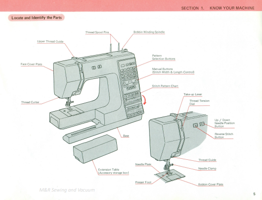 Kenmore 385.1960180 Instruction Manual