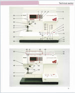 Pfaff 2034/2044 Instruction Manual