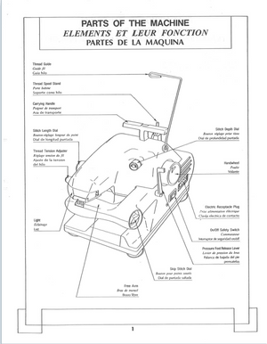 Instruction Manual, BH600 Blindhemmer, Baby Lock