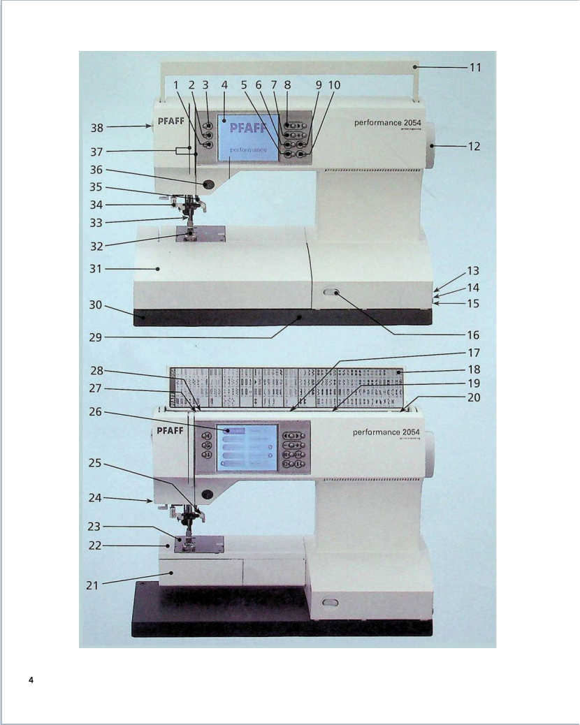 Pfaff 2054 Instruction Manual
