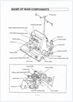 White Speedylock 1500 Instruction Manual