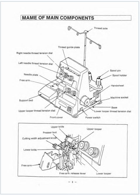 White Speedylock 1500 Instruction Manual