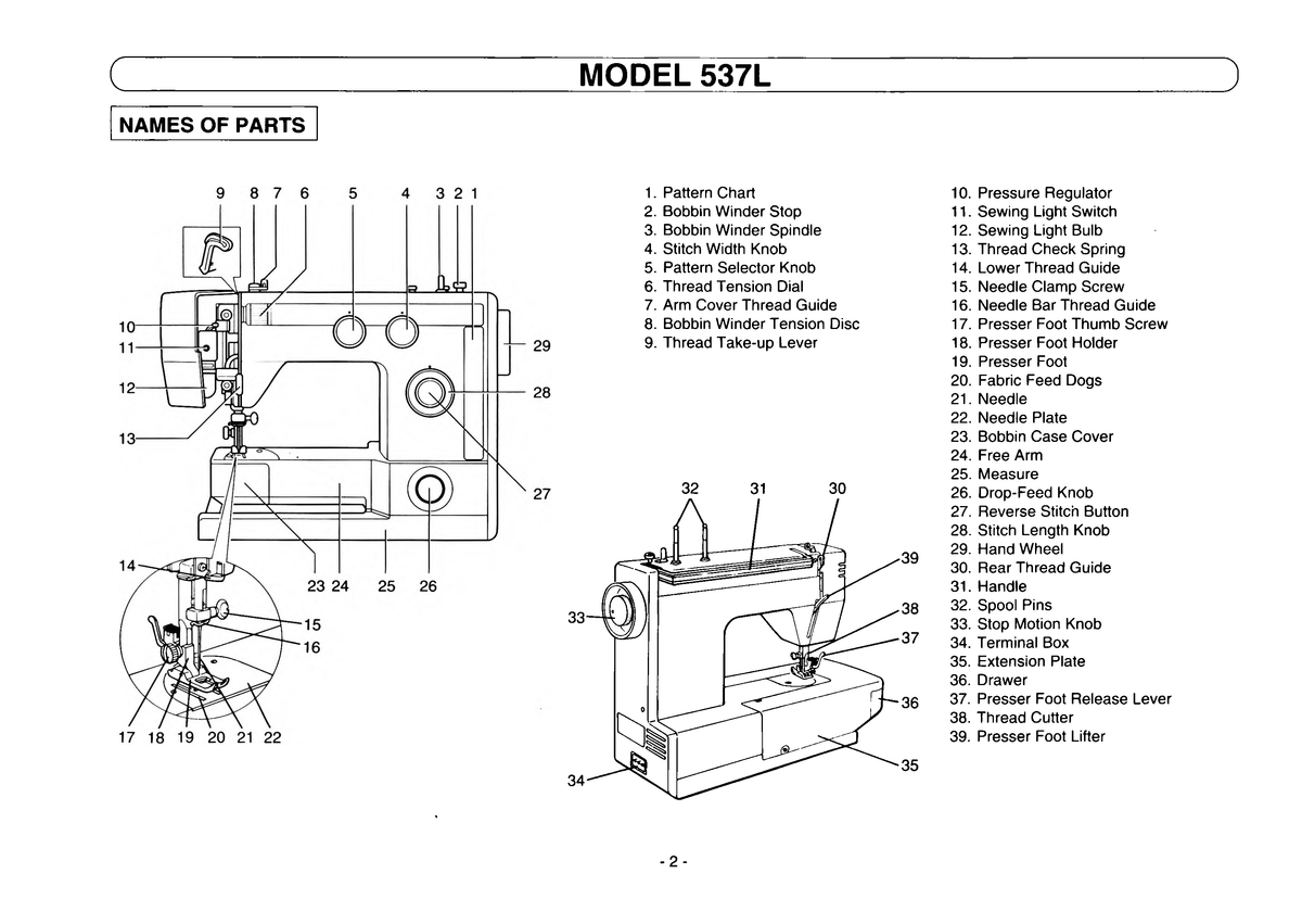 Necchi 537L-536L Instruction Manual