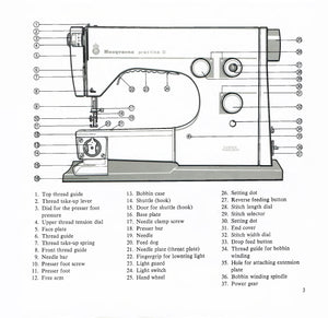 Viking 5430 Instruction Manual
