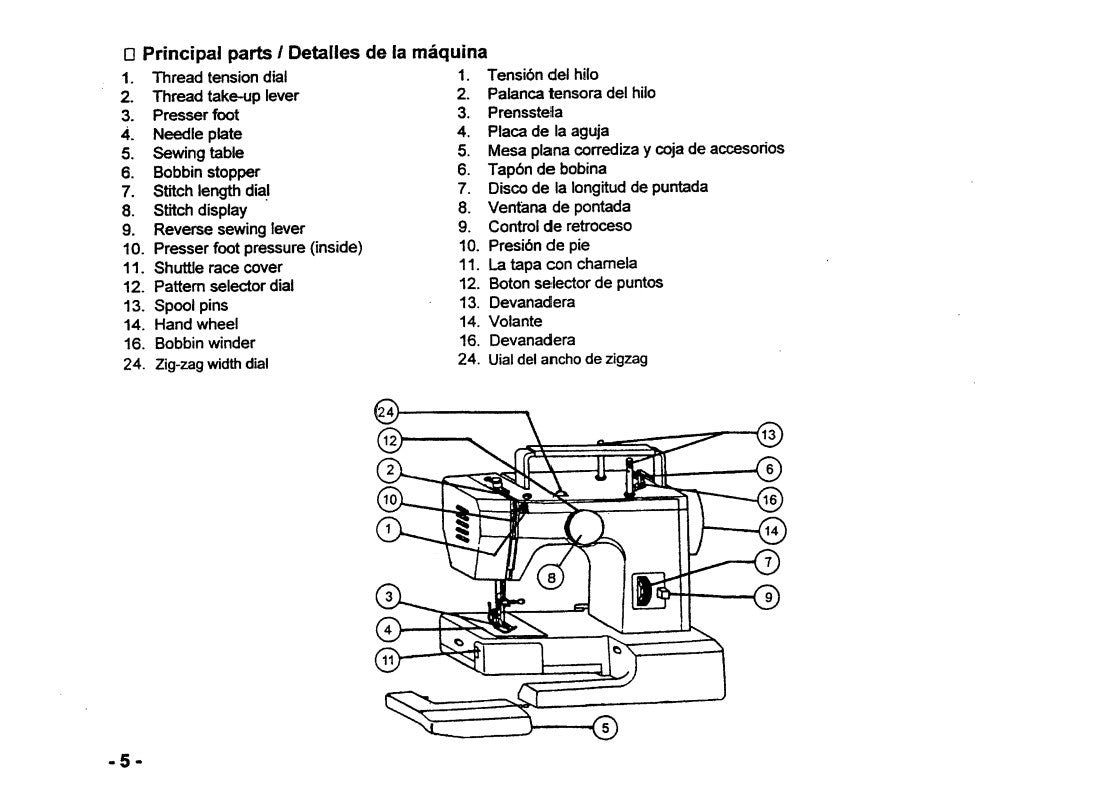 Instruction Manual, Euro-Pro EP382