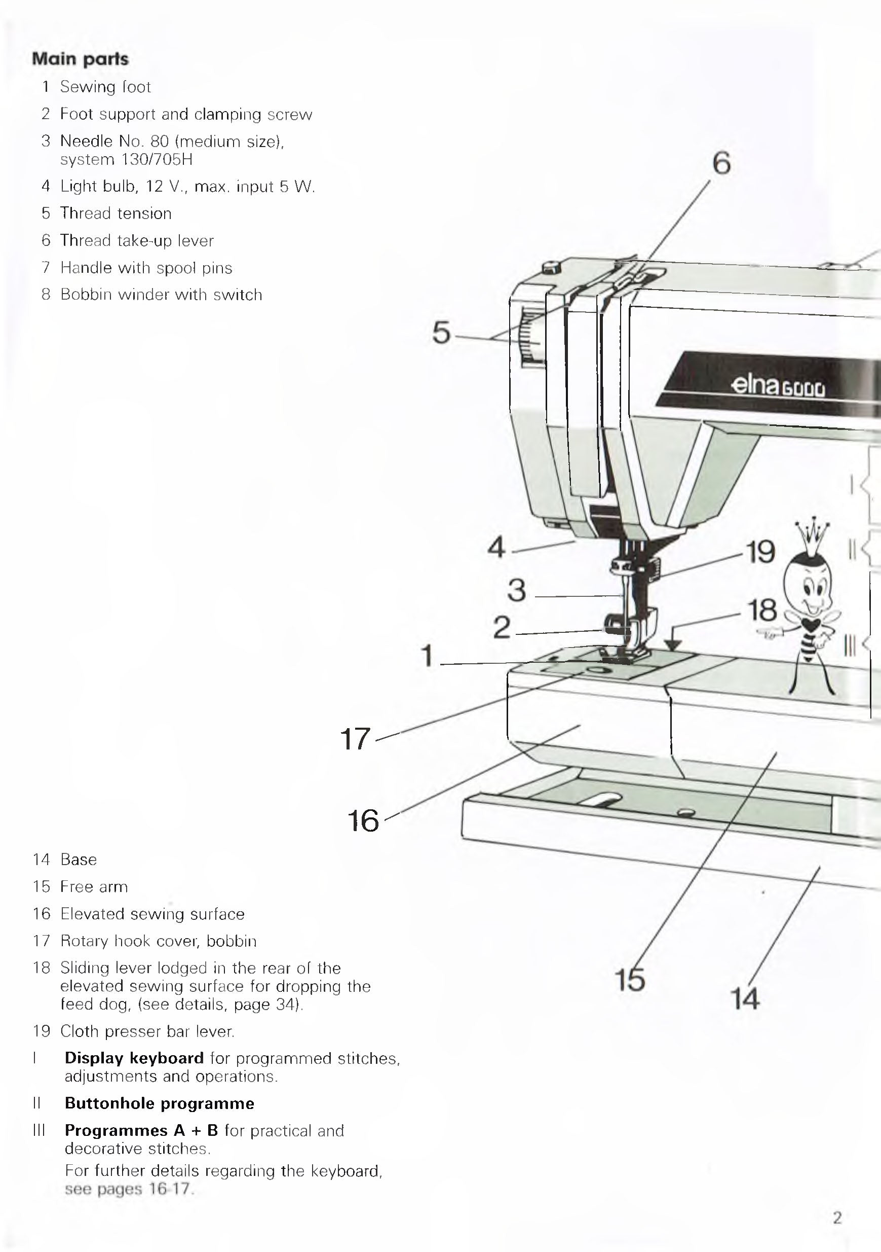 Elna 6000 Instruction Manual
