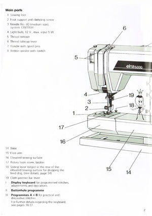 Elna 6000 Instruction Manual