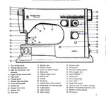 Viking 6000 Series Model 6030 Instruction Manual