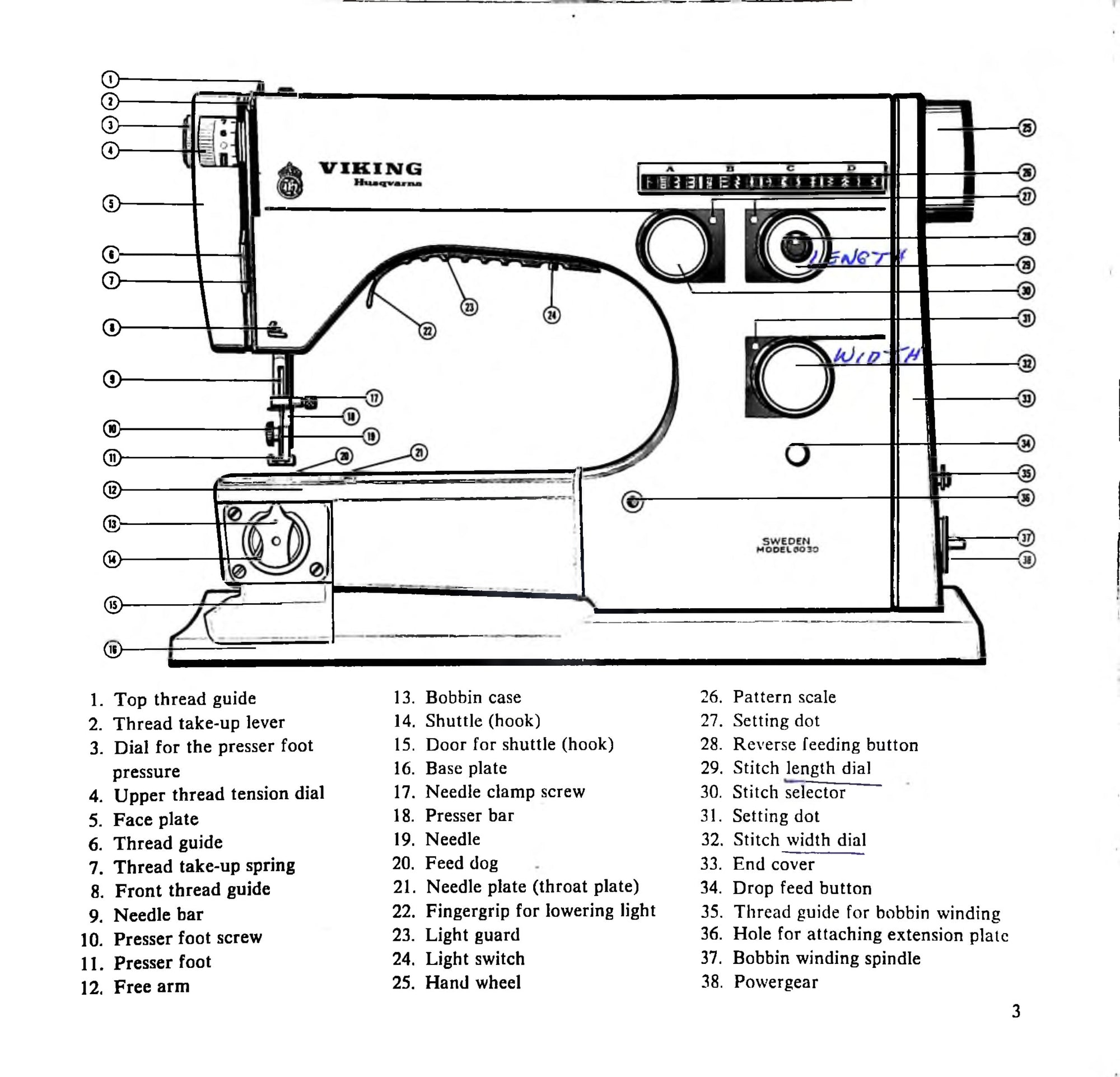 Viking 6000 Series Model 6030 Instruction Manual