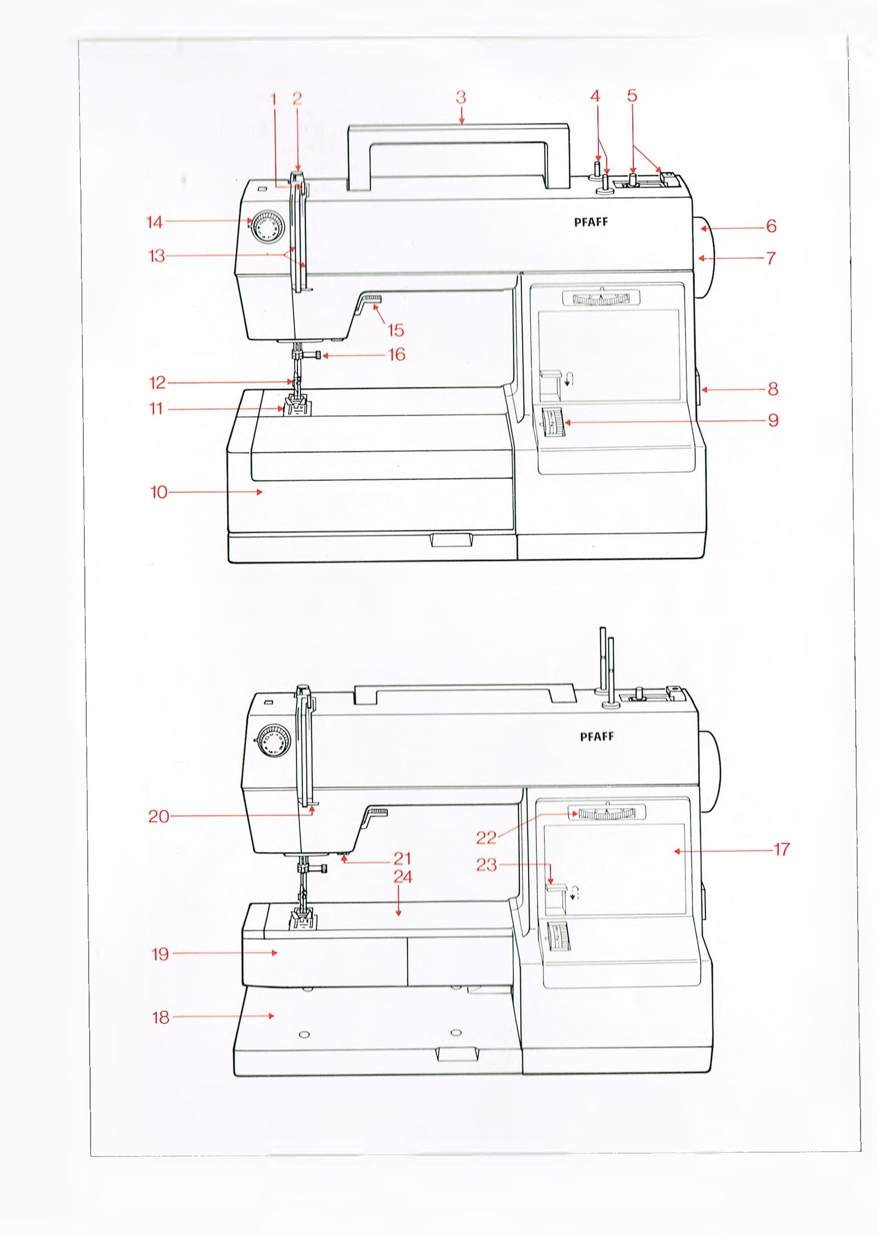 Pfaff Varimatic 6085 Instruction Manual