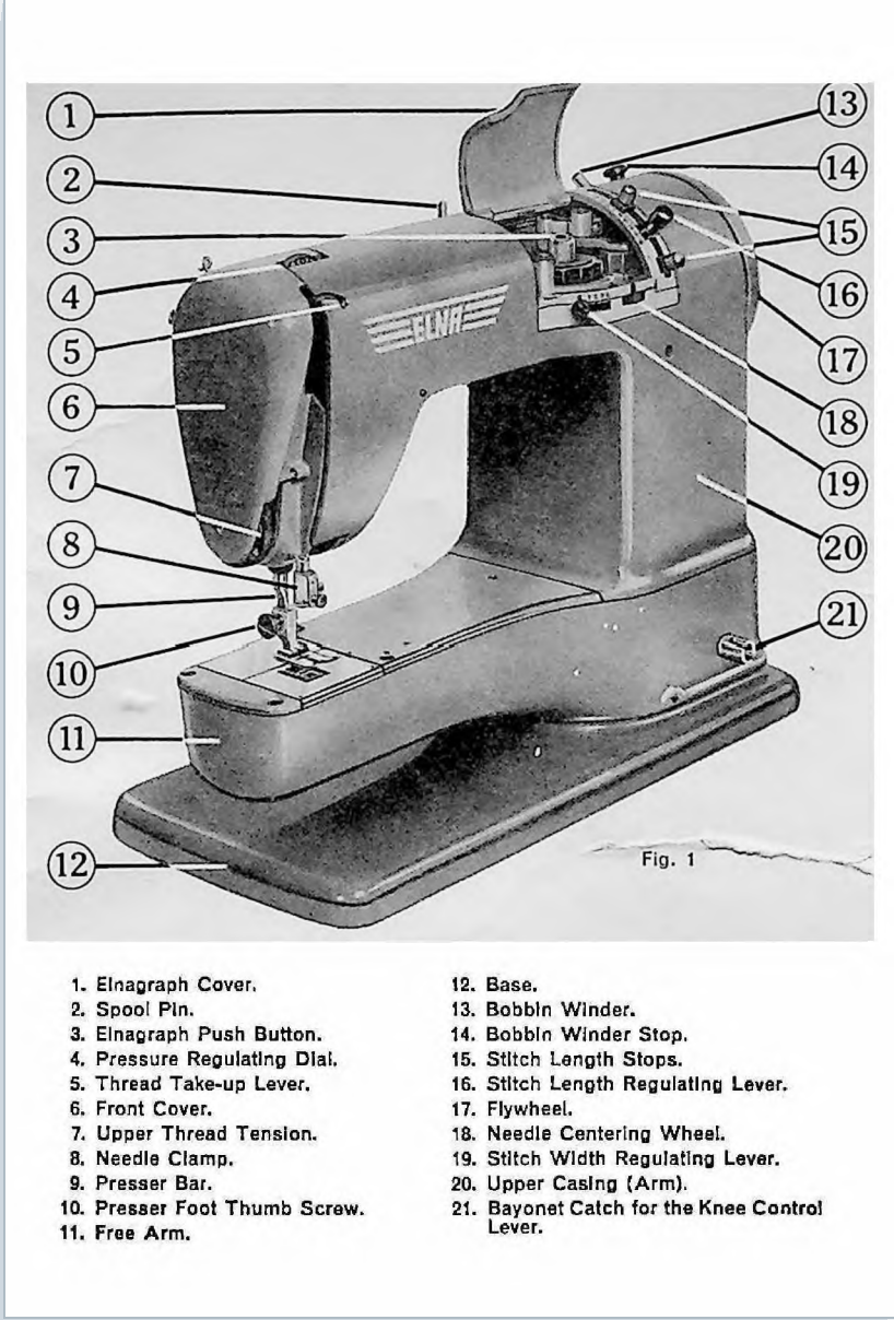 Instruction Manual, Elna