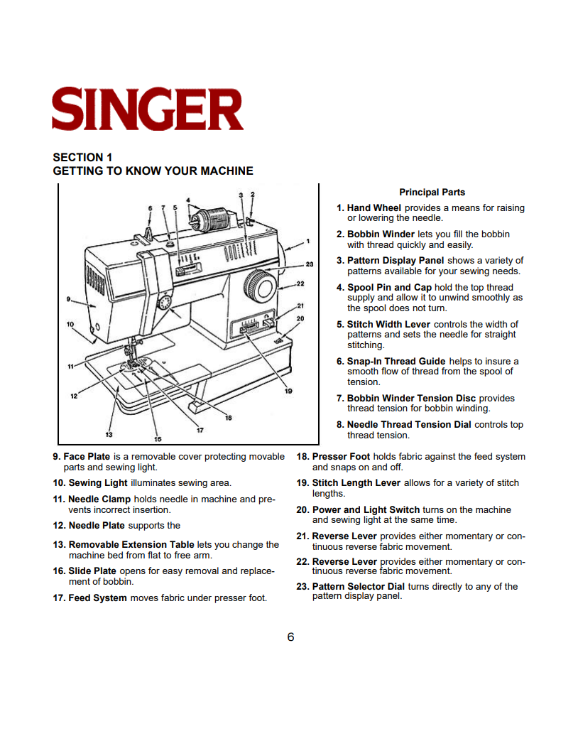 Instruction Manual, Singer